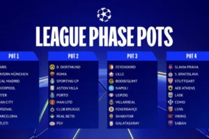 Hôm nay bốc thăm vòng phân hạng Champions League 2026-2027: Thể thức và lịch trình chi tiết