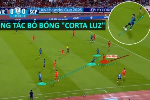 Hai màn chơi mô phỏng Argentina của Singapore trước Việt Nam
