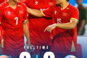 Việt Nam 2-0 Malaysia: Chiến thắng từ bàn cờ chiến thuật của Kim Sang Sik nói gì?