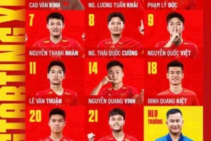 Việt Nam thay sáu vị trí đấu Hàn Quốc tại tứ kết ASIAD 2026
