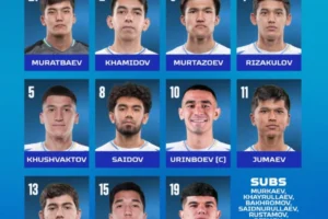 Việt Nam chạm trán Uzbekistan tại ASIAD 2026: Mục tiêu vé tứ kết