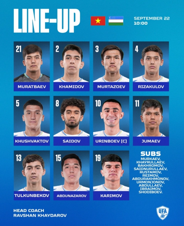 Việt Nam chạm trán Uzbekistan tại ASIAD 2026: Mục tiêu vé tứ kết