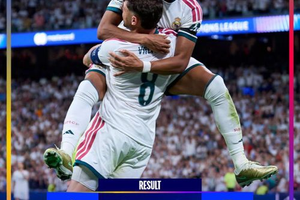 REAL MADRID THẮNG INTER 2-1: BẢN LĨNH NHÀ VUA CHAMPIONS LEAGUE LÊN TIẾNG