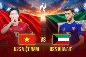 U23 Việt Nam vs U23 Kuwait: Trận đấu then chốt và cơ hội tạo dấu ấn tại ASIAD 2026