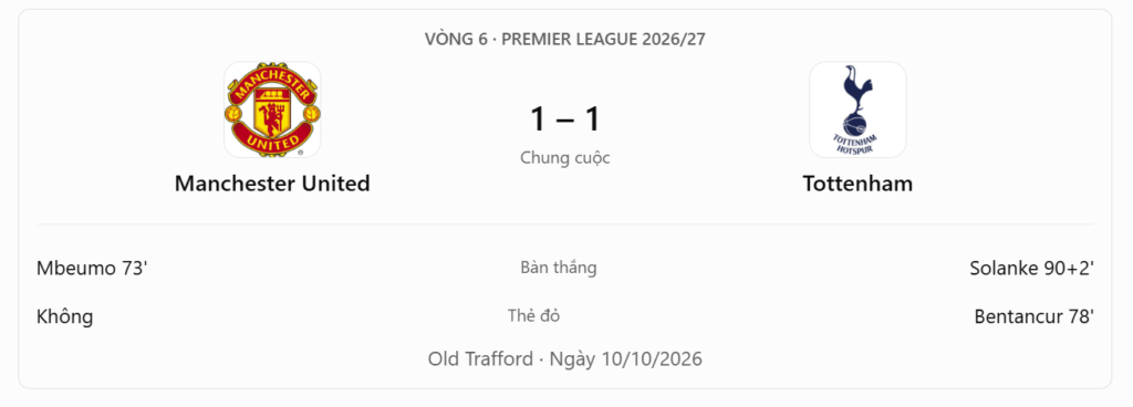 MU 1-1 Tottenham: Trận hòa phơi bày những vấn đề nghiêm trọng tại Old Trafford
