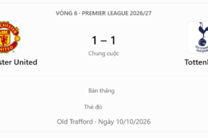 MU 1-1 Tottenham: Trận hòa phơi bày những vấn đề nghiêm trọng tại Old Trafford