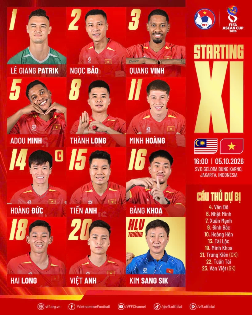 Việt Nam chạm trán Malaysia ở trận tranh giải Ba FIFA ASEAN Cup 2026: Đình Bắc dự bị, 5 Việt kiều đá chính