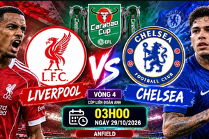 Nhận định Liverpool vs Chelsea 29/10/2026: Đại chiến Anfield, cuộc đấu chiến thuật và dự đoán tỷ số
